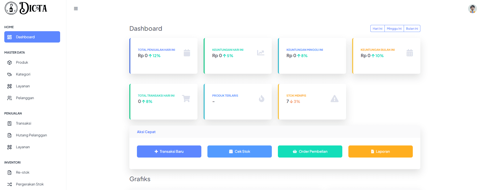 Dicta Vapor — Website Profil Perusahaan - Image 3